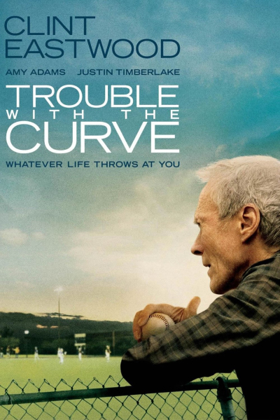 Trouble with the Curve