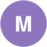 Микола