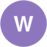 warplans