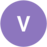 Victoria