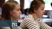 Inequality for All
